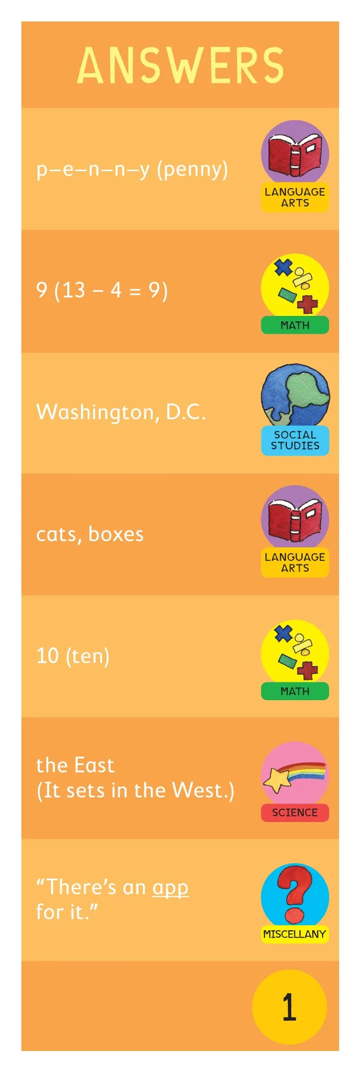 BRAIN QUEST GRADE 2