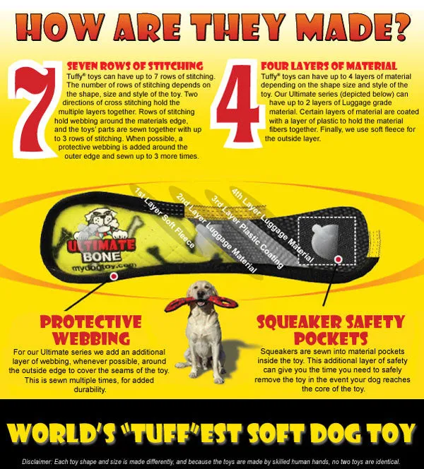 Tuffy's Trex the T-Rex