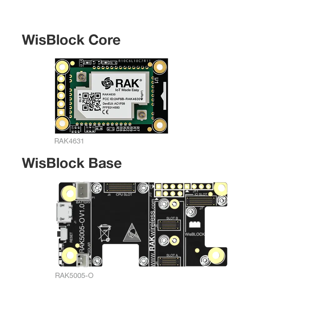 WisBlock Connected Box | All the WisBlock needed to start