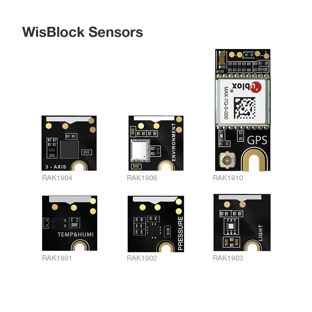WisBlock Connected Box | All the WisBlock needed to start