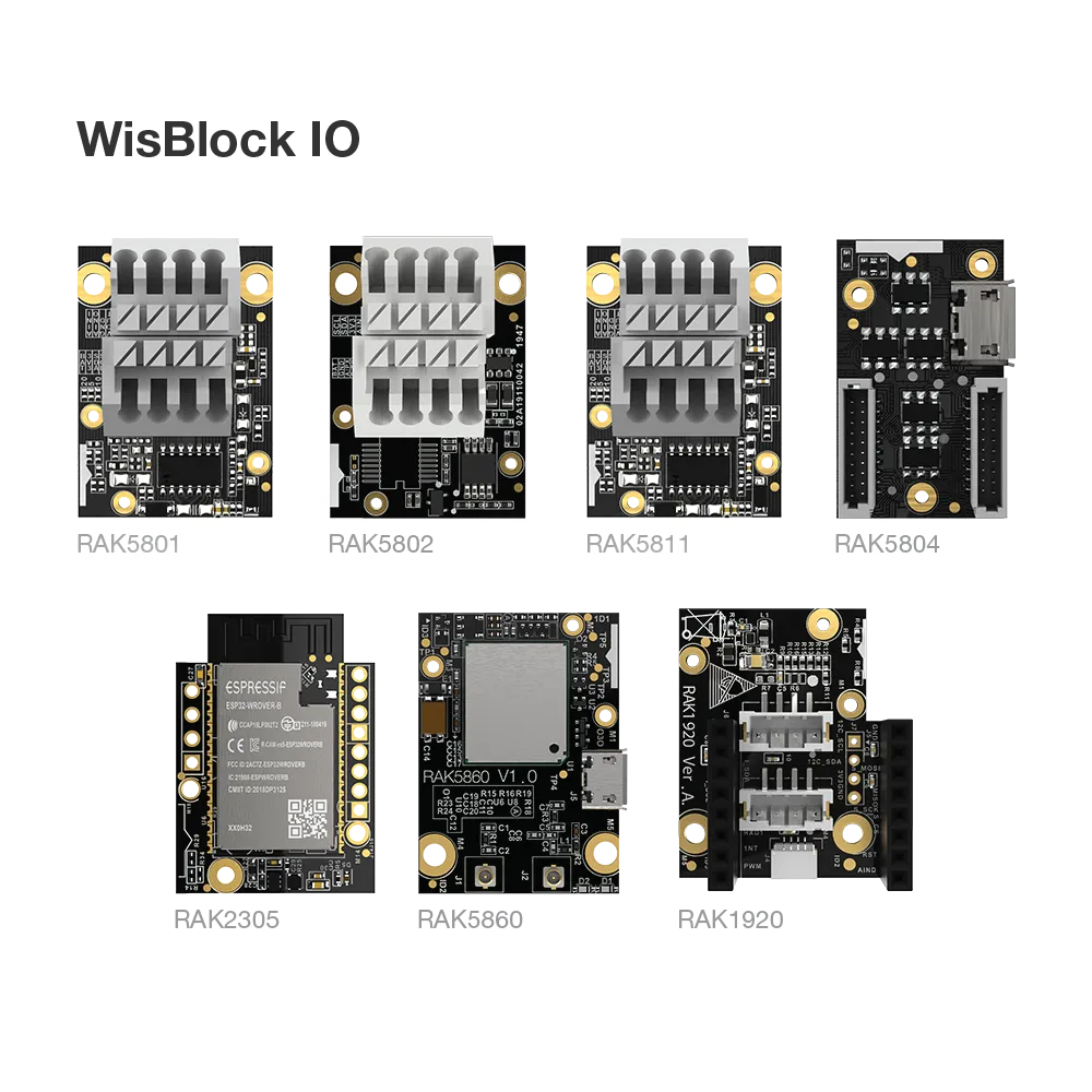 WisBlock Connected Box | All the WisBlock needed to start